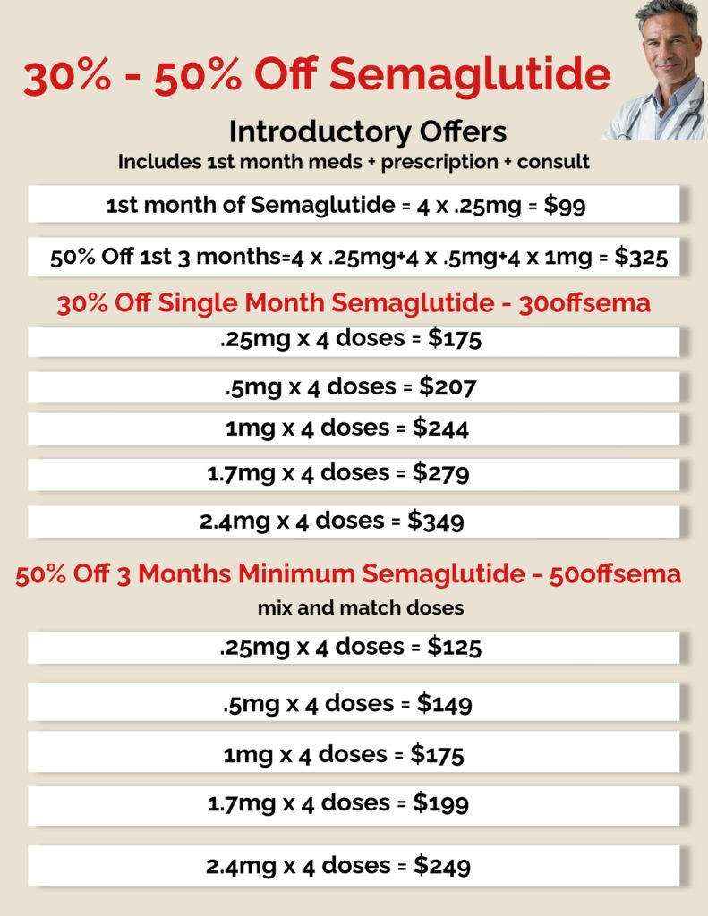 30 - 50% Off Semaglutide
